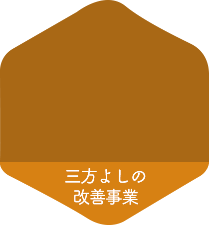 三方よしの改善事業