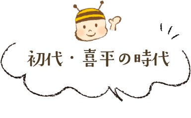 初代･喜平の時代